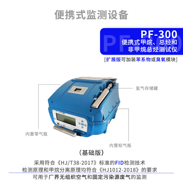 PF-300便携式甲烷、总烃和非甲烷总烃分析仪