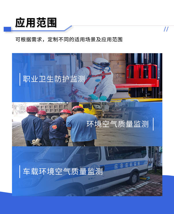 GHK-100便携式臭氧测试仪-应用范围