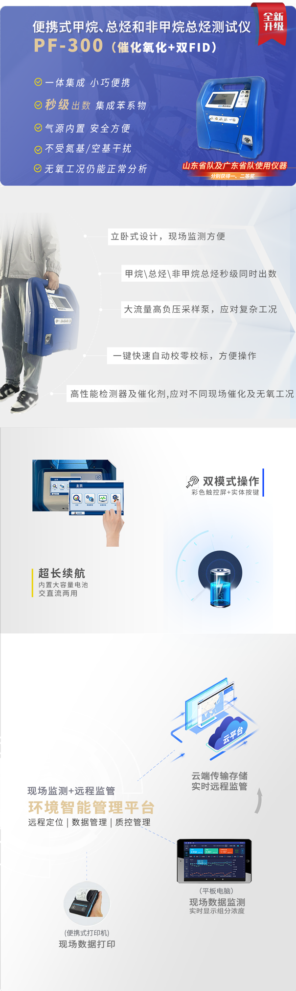 PF-300便携式非甲烷总烃分析仪全新升级版